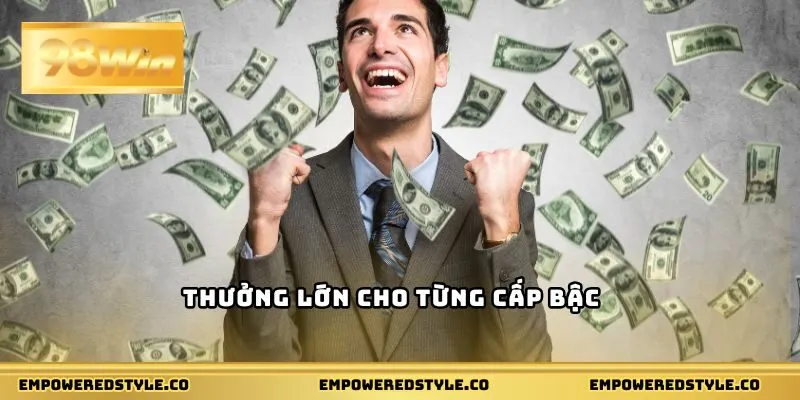 Thưởng lớn cho từng cấp bậc